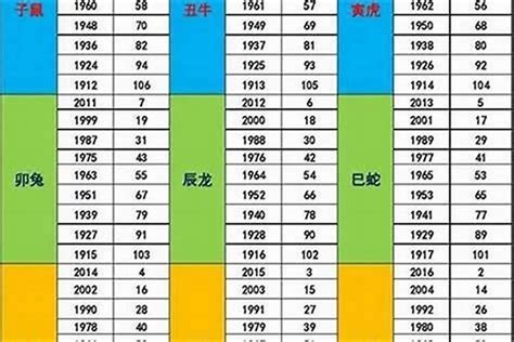 1973五行属什么